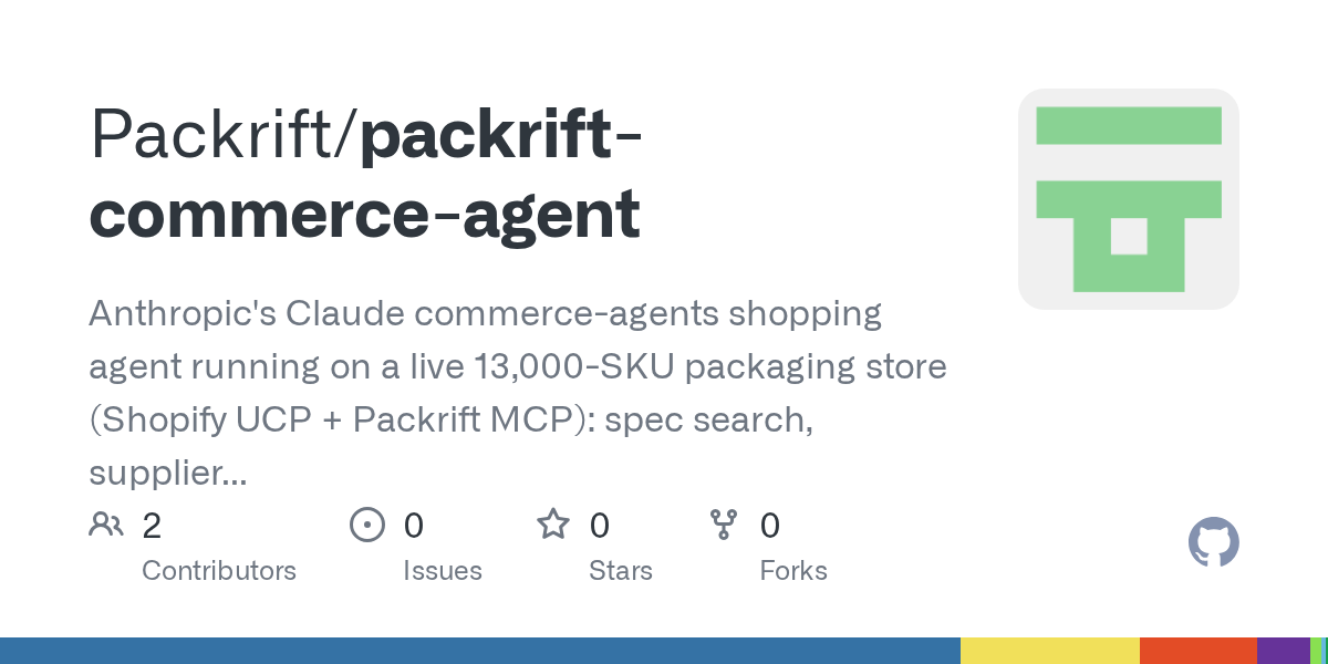 Packrift Commerce Agent — Testing skill for Claude Code