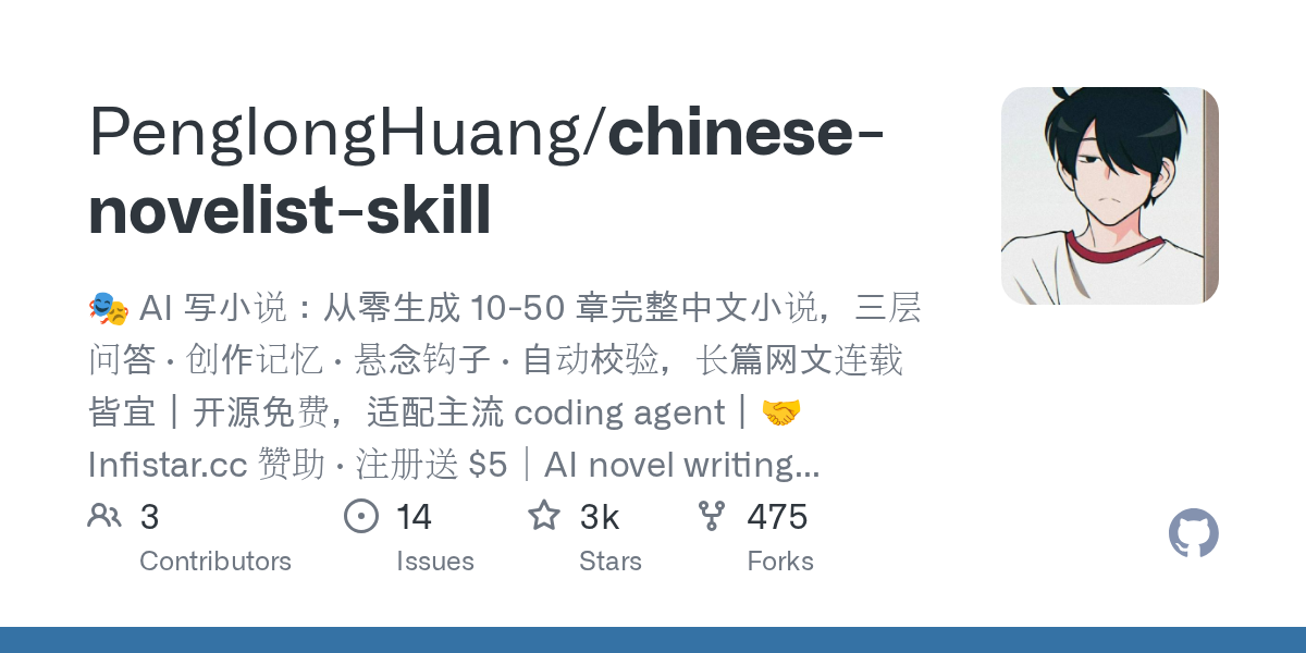 Chinese Novelist: 中文小说创作助手 — Development skill for Claude Code