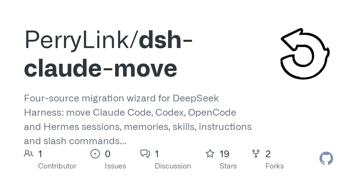 Dsh Claude Move — Development skill for Claude Code
