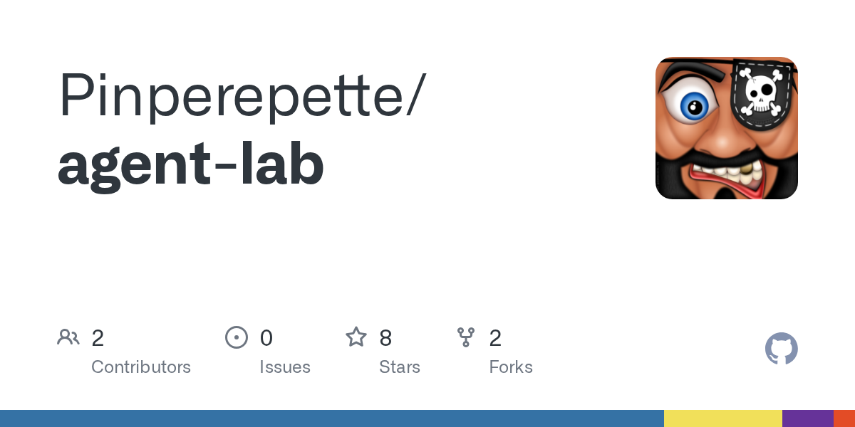 Agent Lab — Git skill for Claude Code