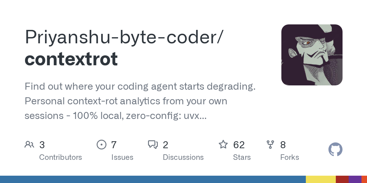 Contextrot — Data skill for Claude Code
