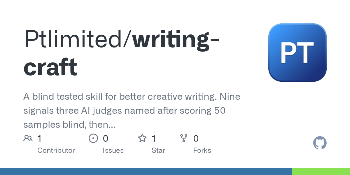 Writing Craft — Testing skill for Claude Code