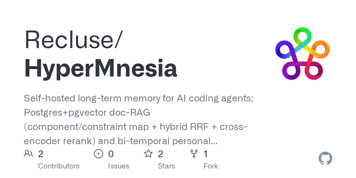 HyperMnesia — Data skill for Claude Code