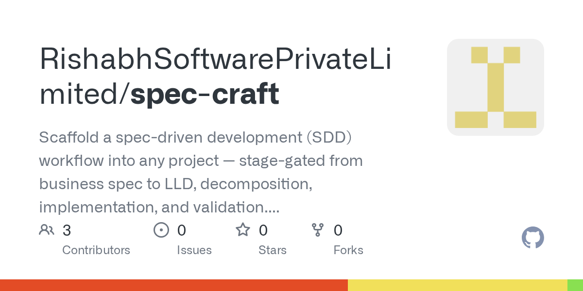 Spec Craft — Testing skill for Claude Code