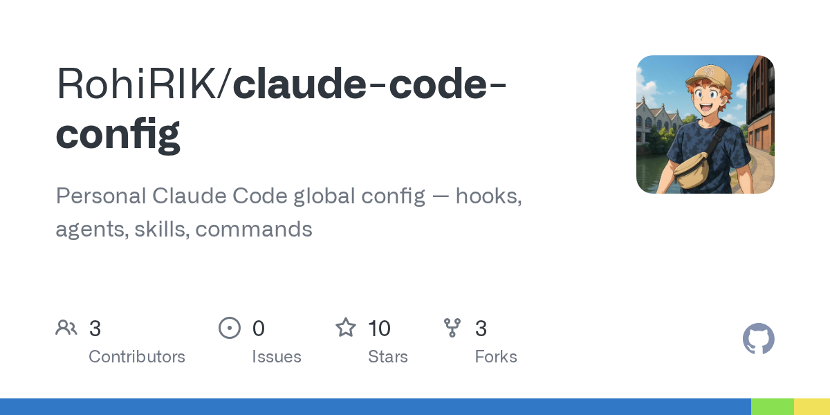 Commit Push PR — Git skill for Claude Code