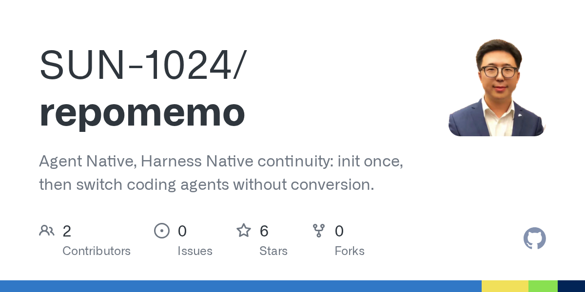 Repomemo — AI skill for Claude Code