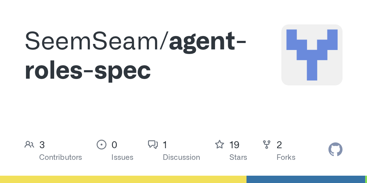Agent Roles Spec — Testing skill for Claude Code