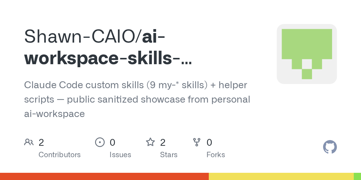 AI Workspace Skills Showcase — AI skill for Claude Code