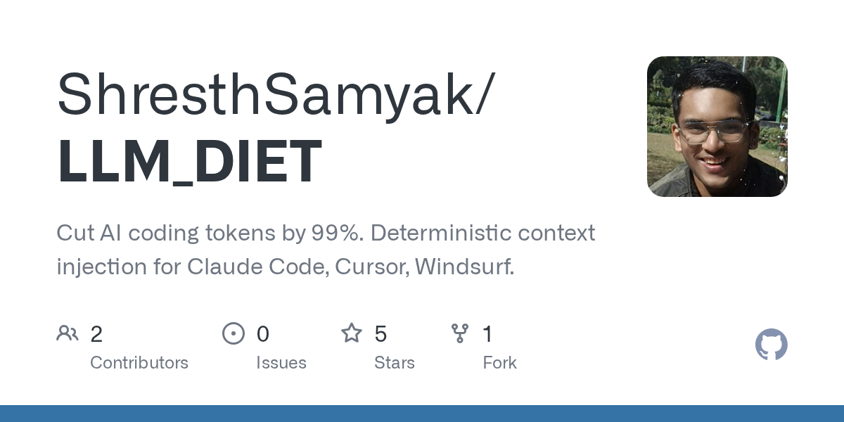LLM Diet — AI skill for Claude Code