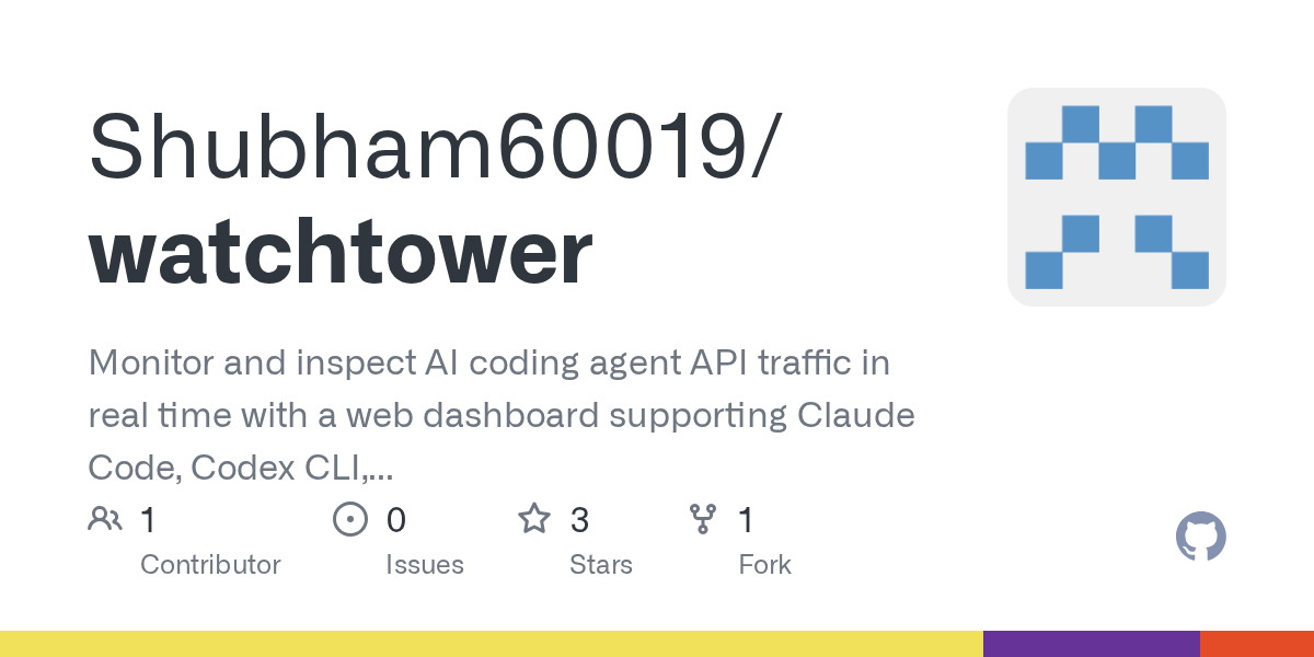 Watchtower — AI skill for Claude Code