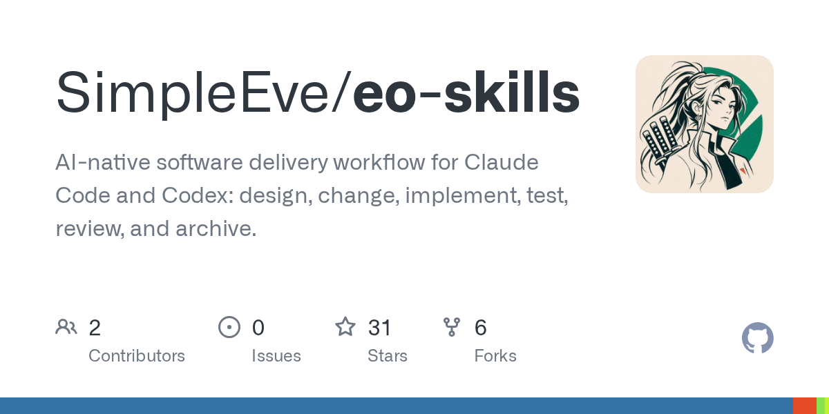 Eo Skills — Testing skill for Claude Code