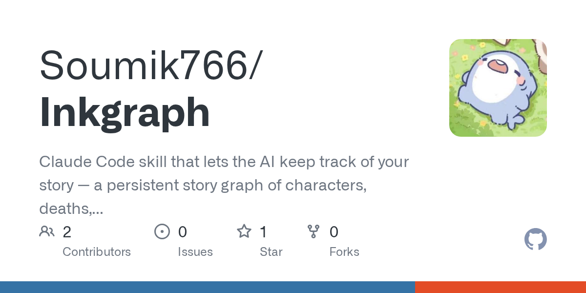 Inkgraph — AI skill for Claude Code
