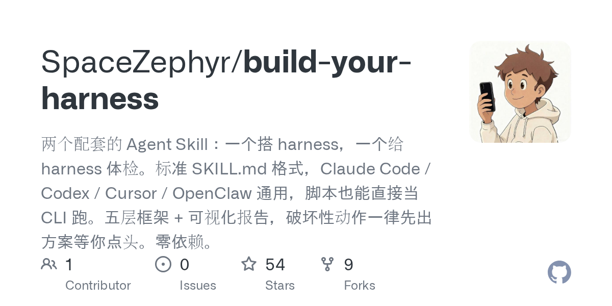 Build Your Harness — Development skill for Claude Code