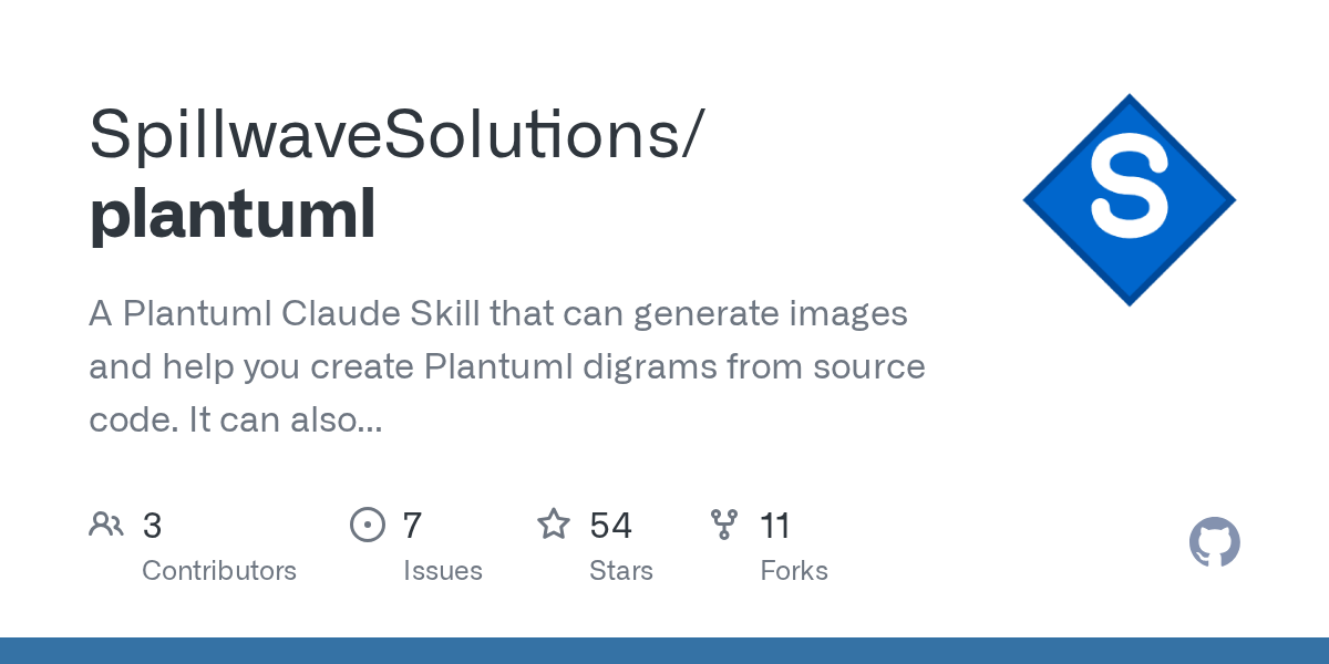 Plantuml — Documentation skill for Claude Code