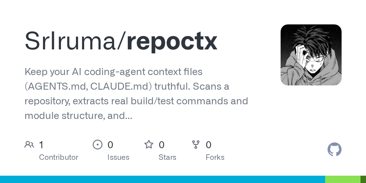 Repoctx — Testing skill for Claude Code