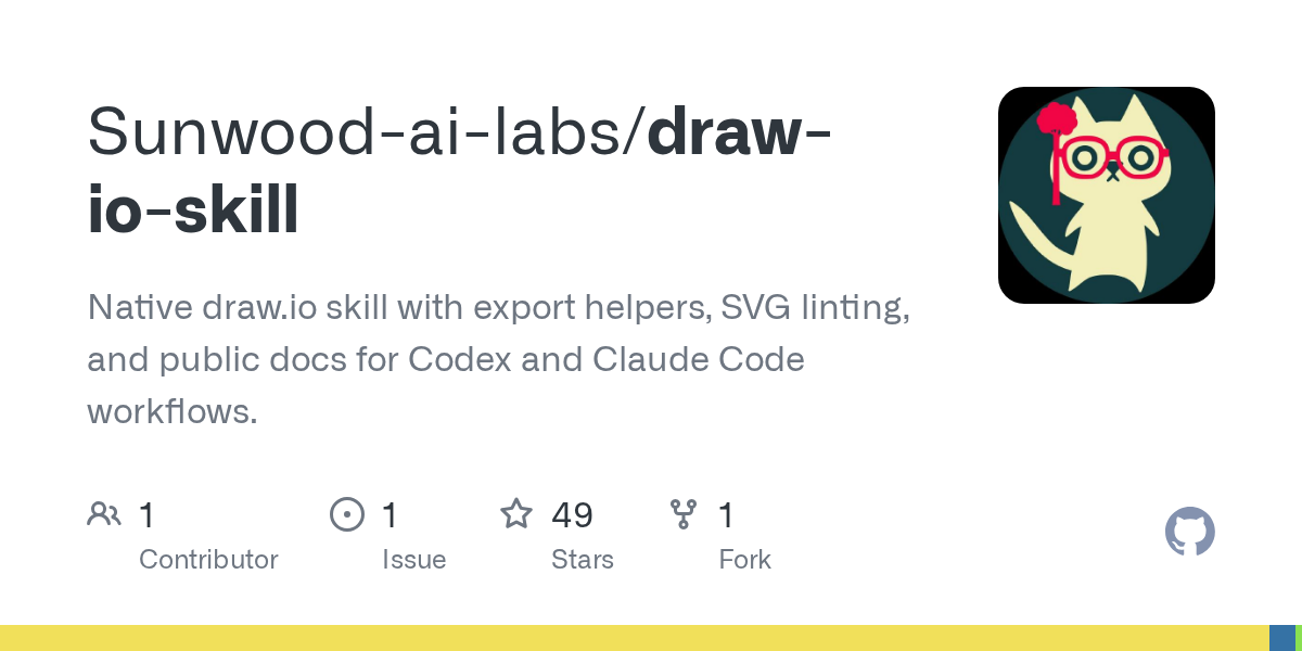 Draw Io Skill — Development skill for Claude Code