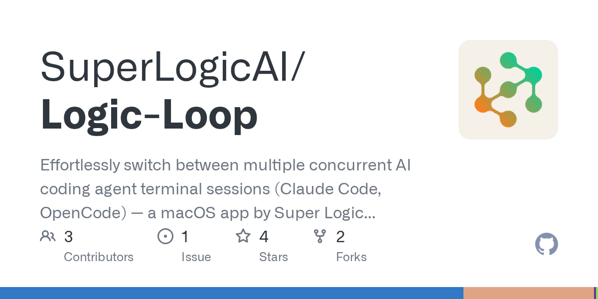Logic Loop — AI skill for Claude Code