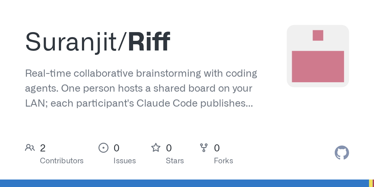Riff — Productivity skill for Claude Code