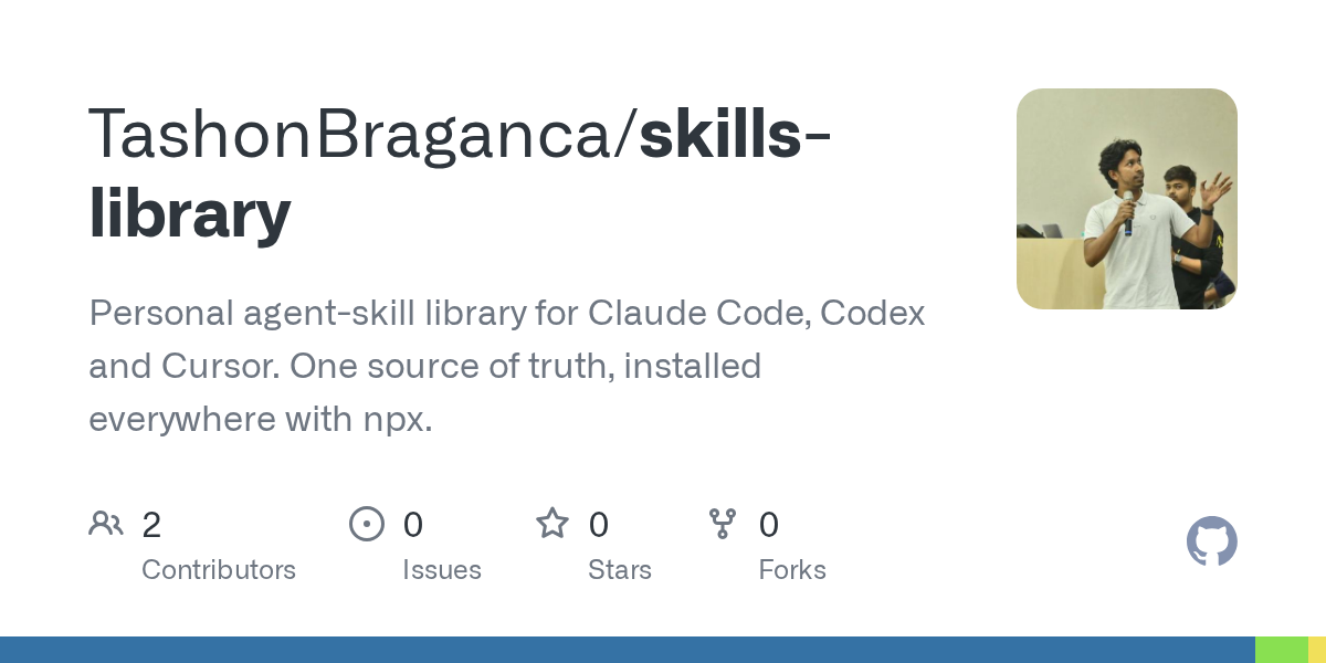 Working With Agents — Productivity skill for Claude Code
