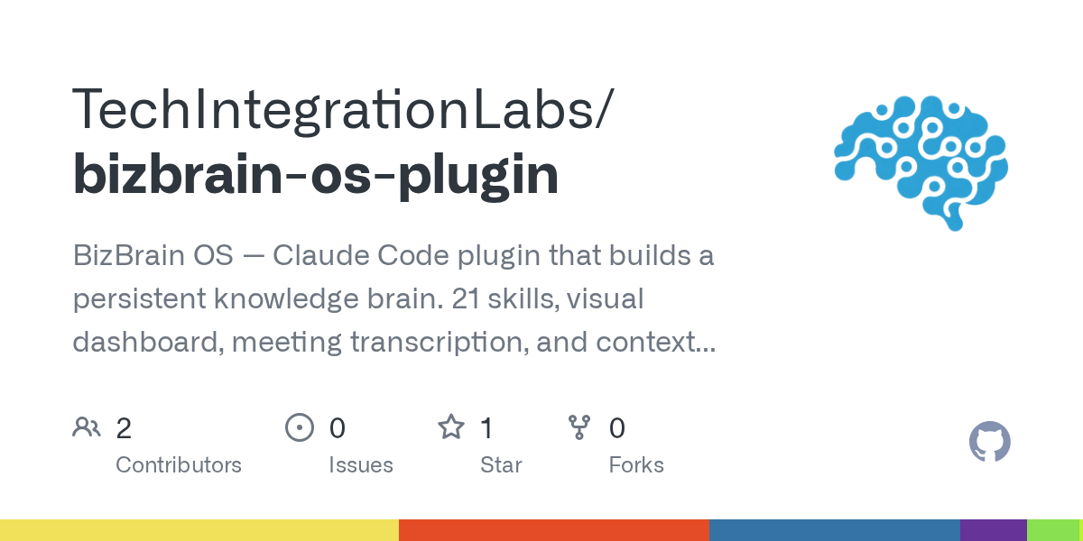 Comms — Development skill for Claude Code
