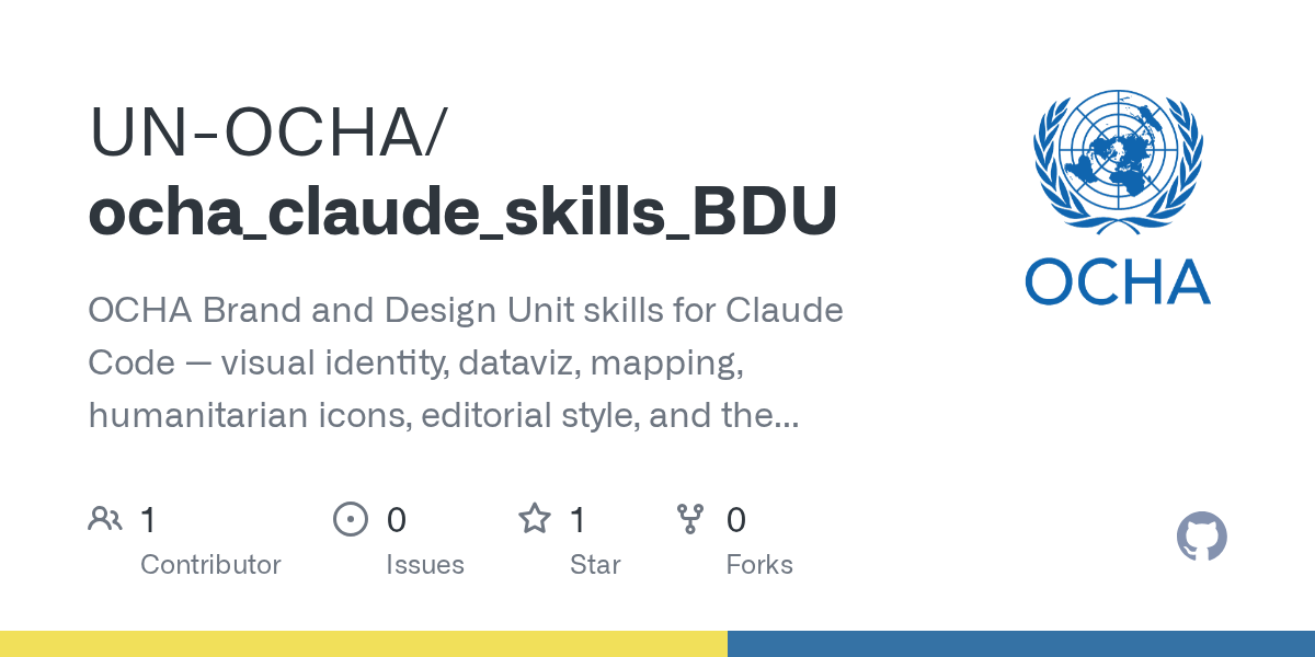 Ocha Claude Skills BDU — Data skill for Claude Code