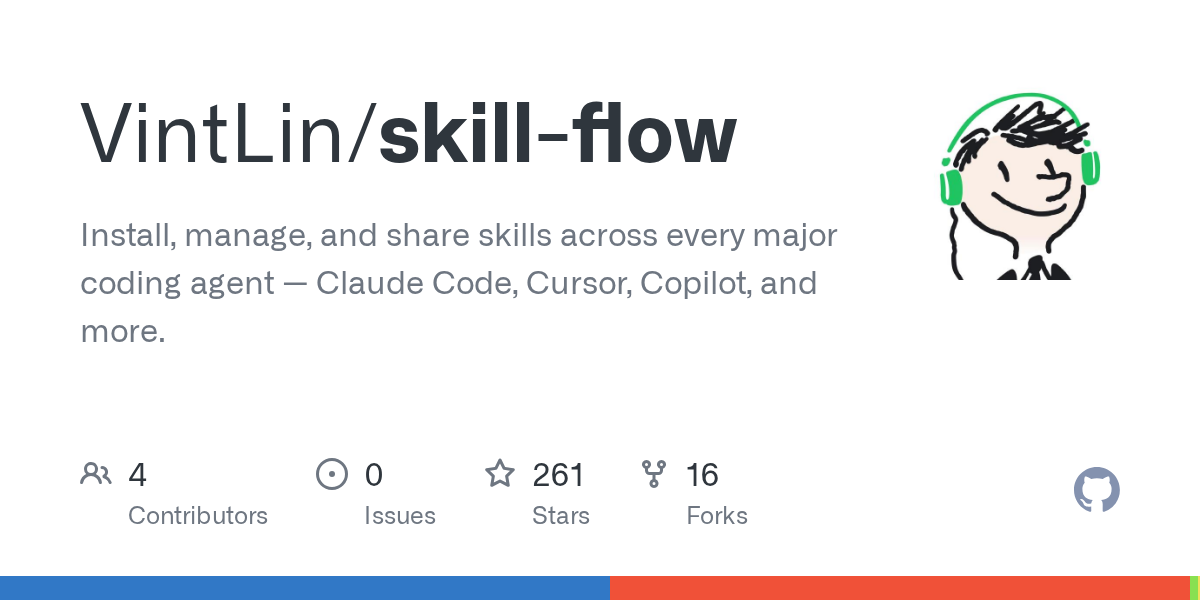 Skill Flow — Development skill for Claude Code