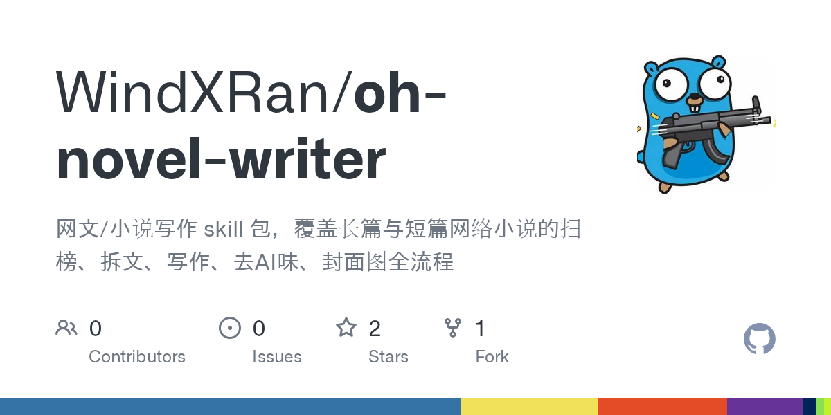 Oh Novel Writer — AI skill for Claude Code