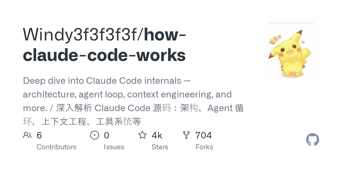 How Claude Code Works — Development skill for Claude Code