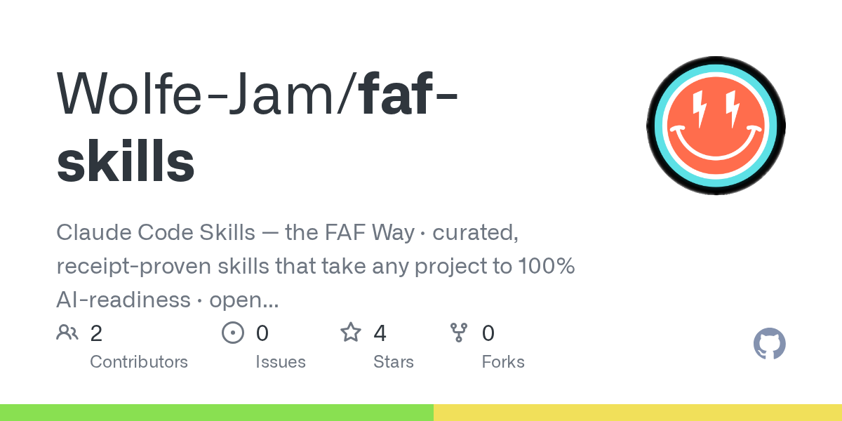 Faf Skills — Testing skill for Claude Code