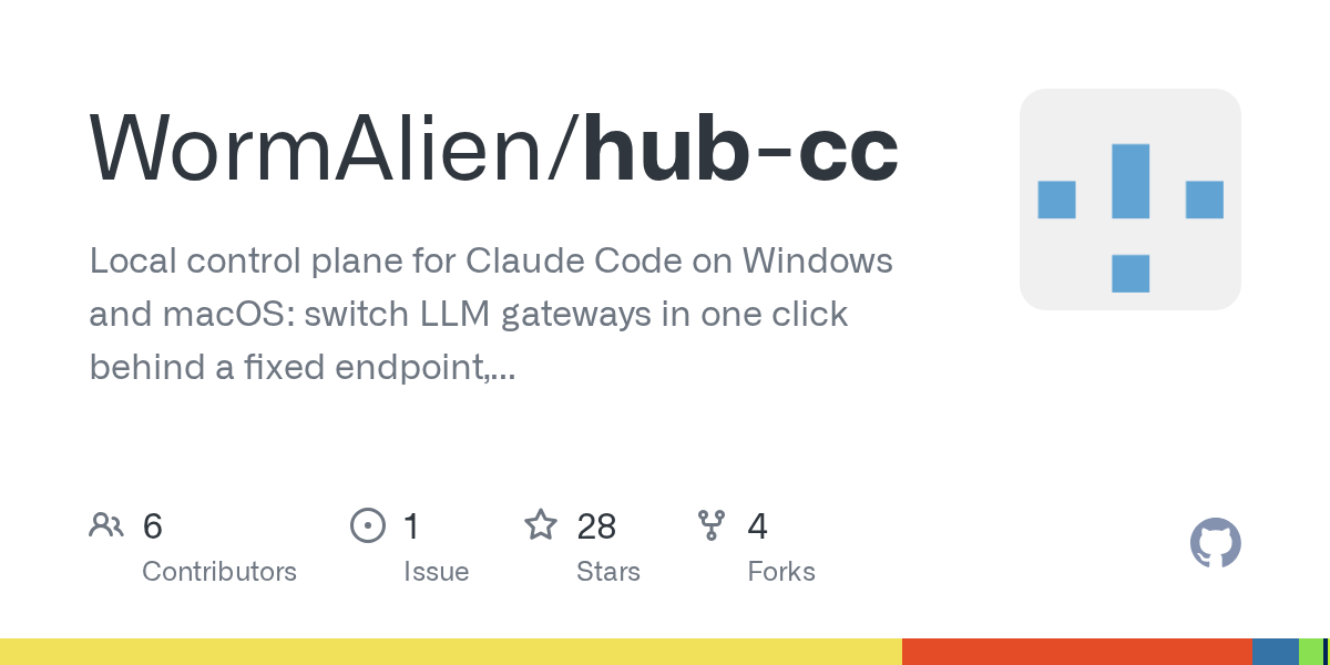 Hub Cc — AI skill for Claude Code