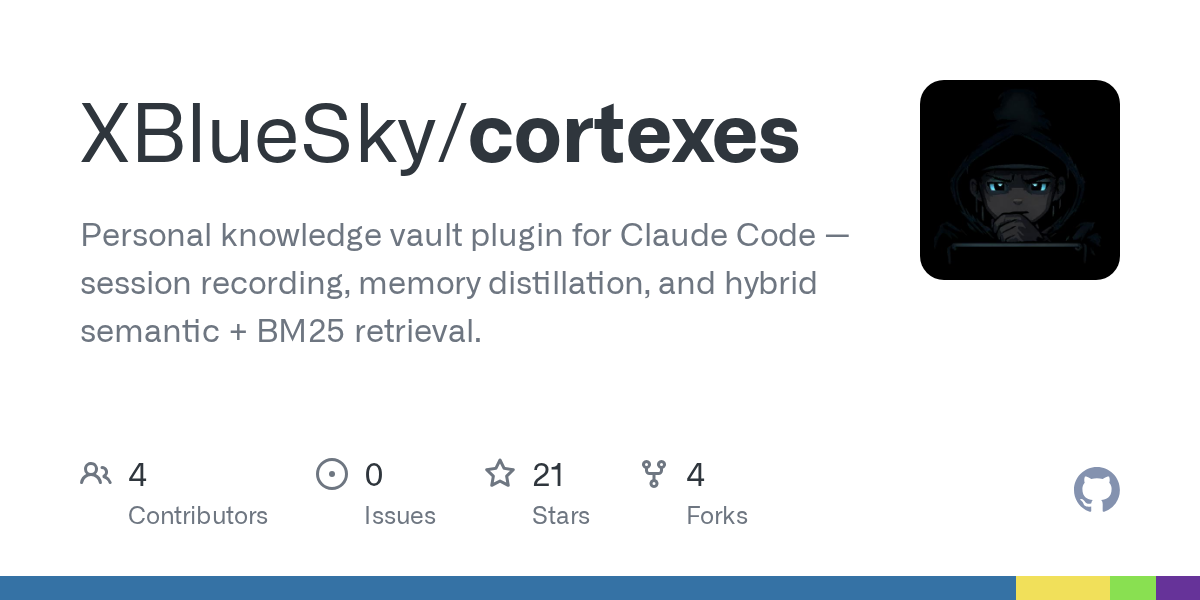 Takeoff — Development skill for Claude Code