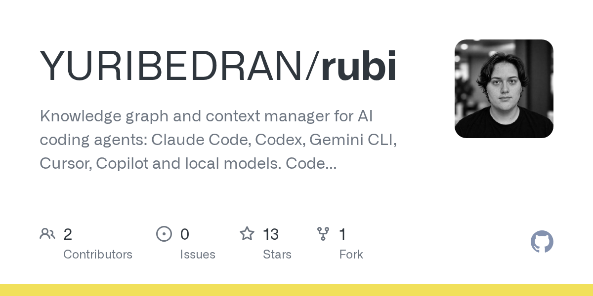 Rubi Pesquisador — Development agent for Claude Code