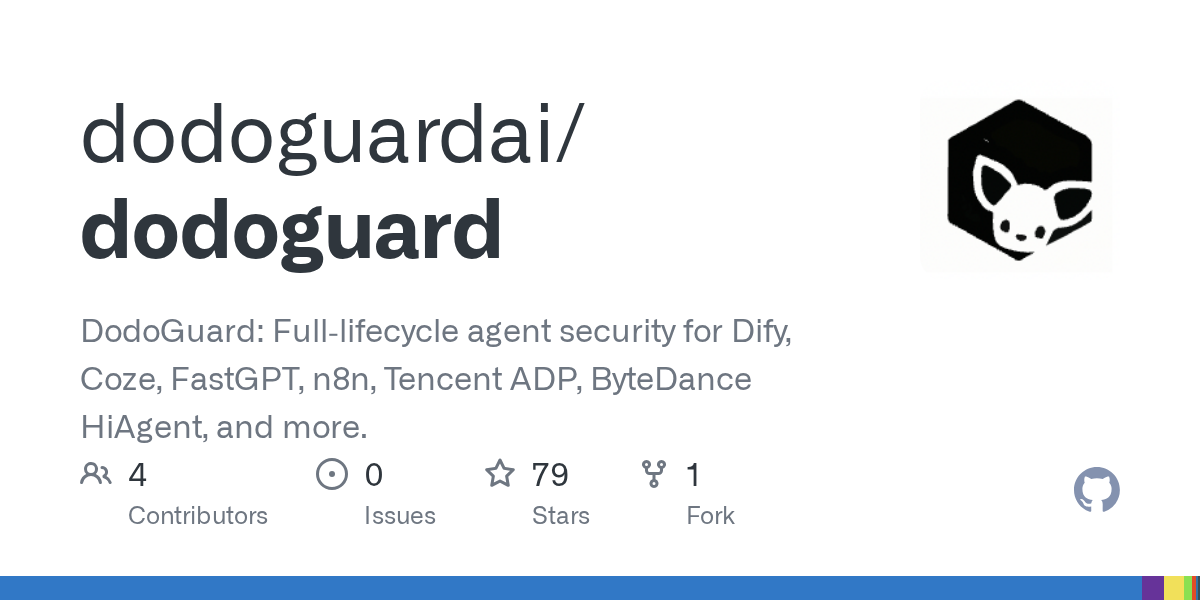 Dodoguard — Testing skill for Claude Code
