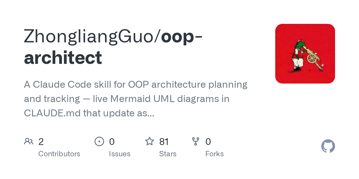 Oop Architect — Development skill for Claude Code