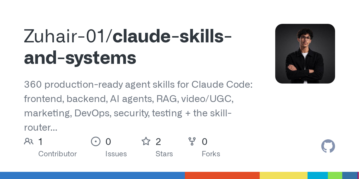 Master Bundles Routing — Development skill for Claude Code