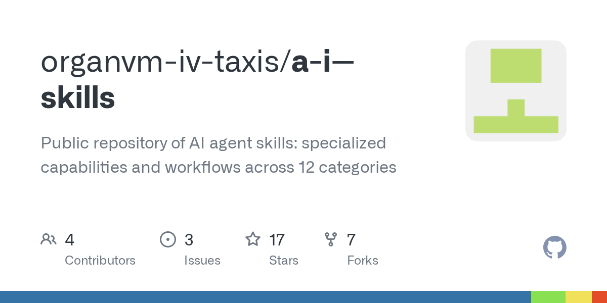 Plan Workflow — Productivity skill for Claude Code