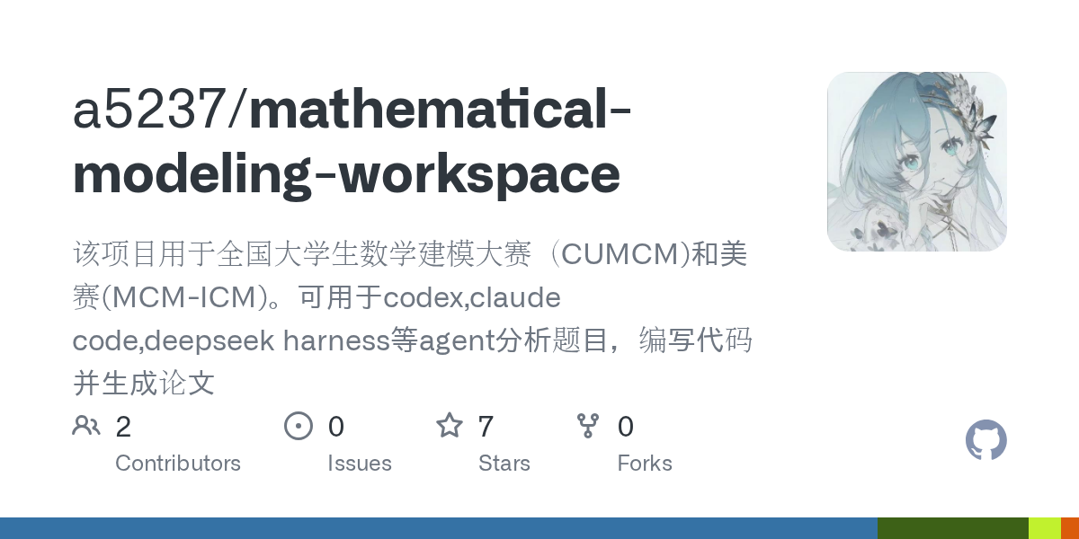 Mathematical Modeling Workspace — Development skill for Claude Code