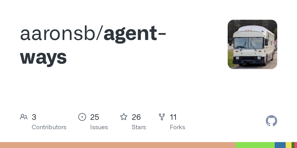 Workspace Curator — Development agent for Claude Code
