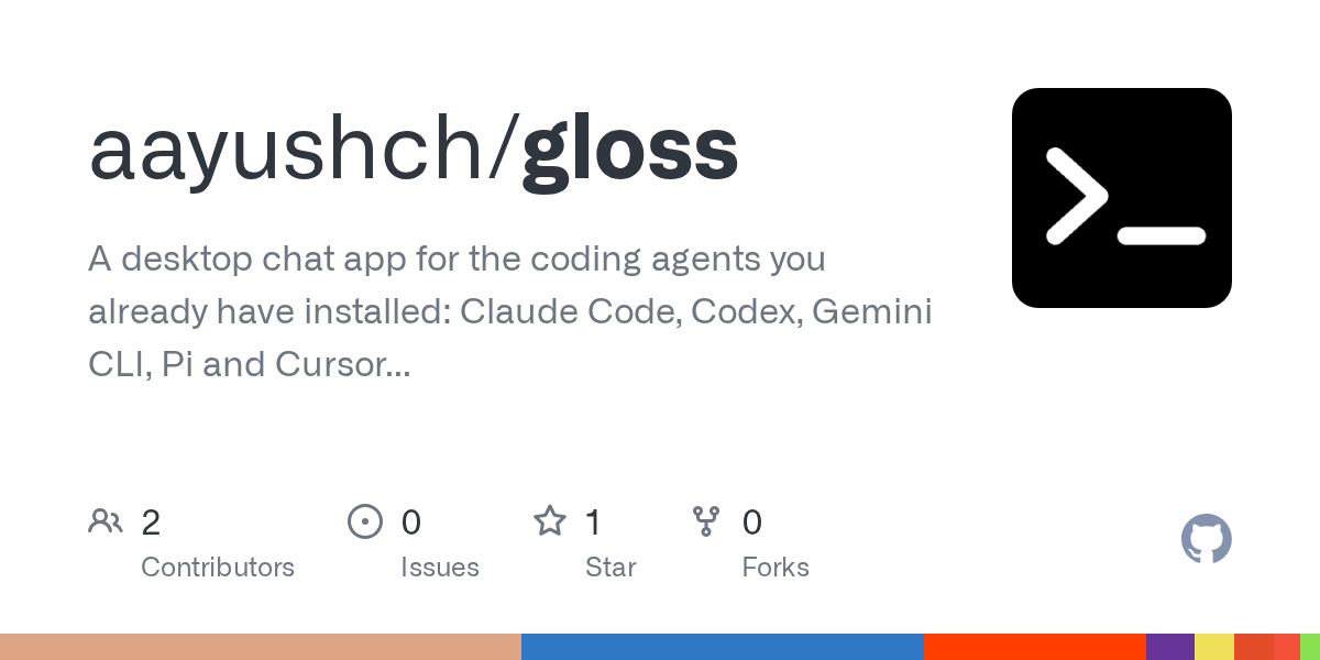 Gloss — Communication skill for Claude Code