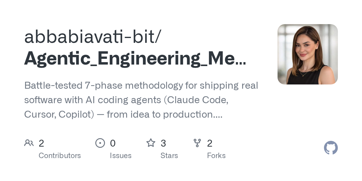 Agentic Engineering Methodology — AI skill for Claude Code