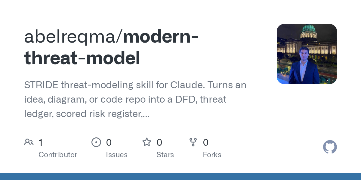 Modern Threat Model — Security skill for Claude Code