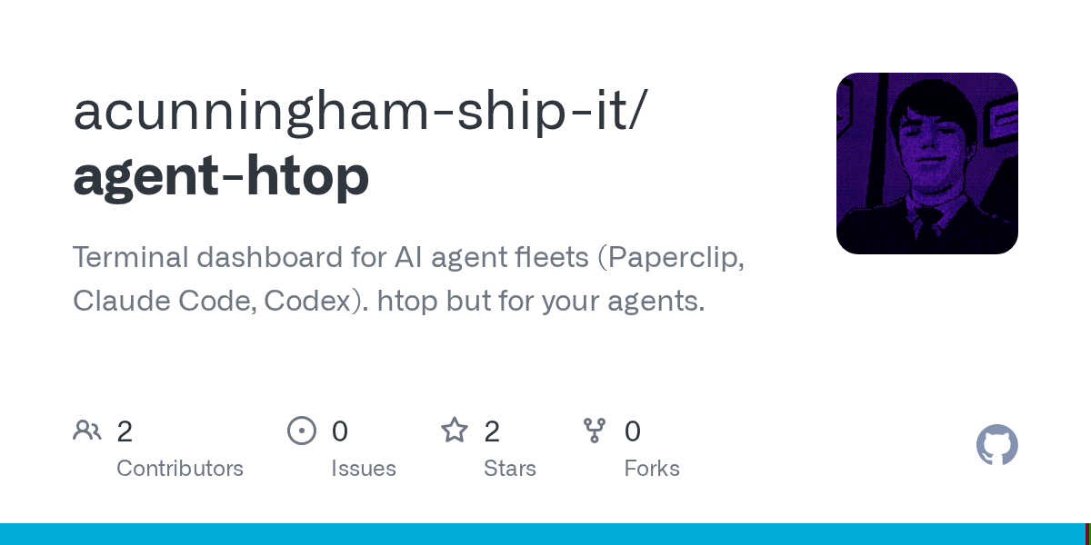 Agent Htop — AI skill for Claude Code