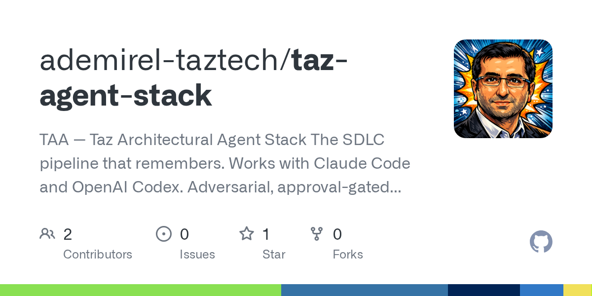 Taa QA — Testing & QA agent for Claude Code