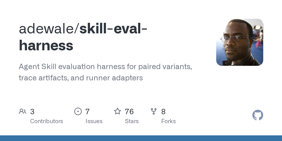 Skill Eval Harness — Development skill for Claude Code