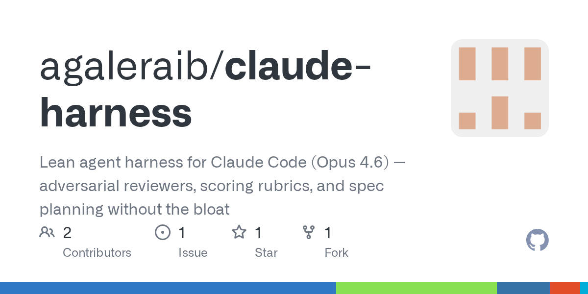 Project Tracker — Project Management agent for Claude Code