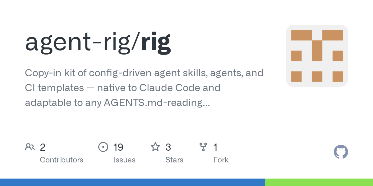 Rig Debugger — Testing & QA agent for Claude Code