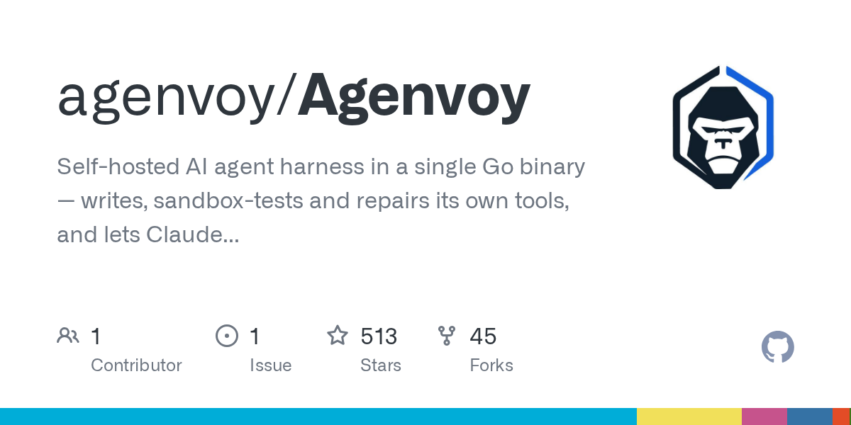 Agenvoy — AI skill for Claude Code
