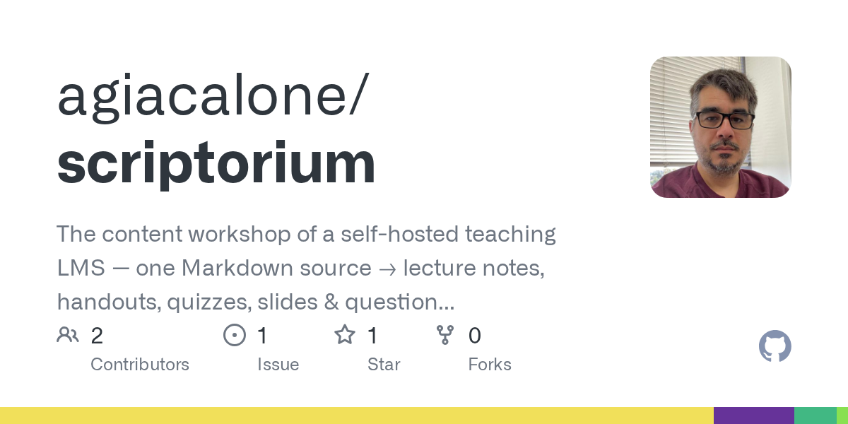 Scriptorium — Documentation skill for Claude Code