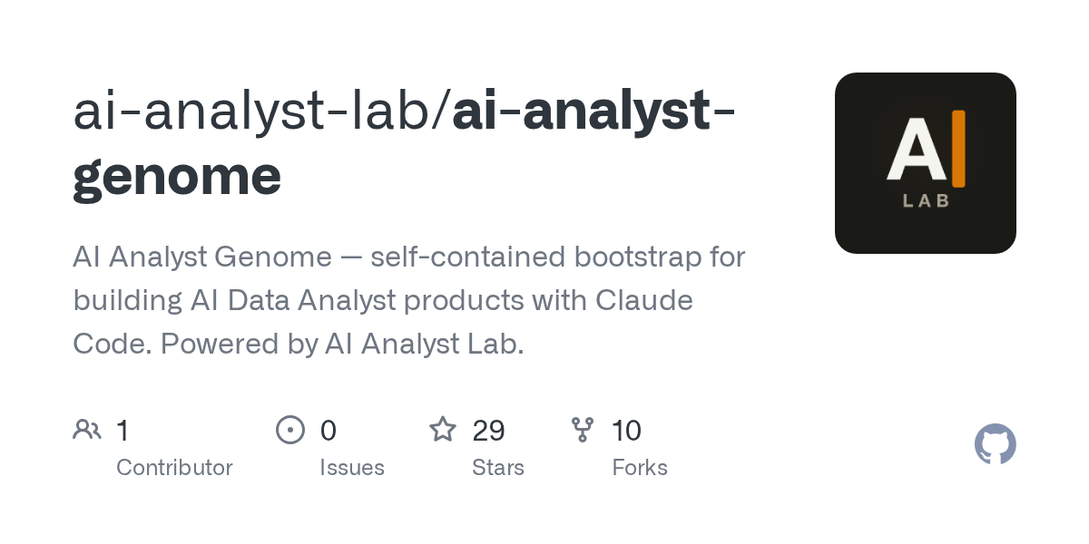 AI Analyst Genome — Data skill for Claude Code
