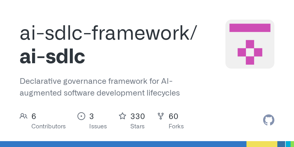 Detect Patterns — Productivity skill for Claude Code